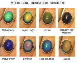 mood rings.PNG