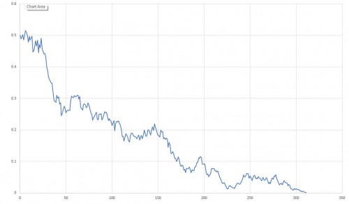 annual.jpg (29.72 KiB) Viewed 2097 times annual.jpg