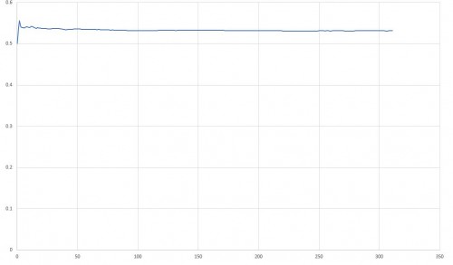 cumulative.jpg (20.58 KiB) Viewed 2097 times cumulative.jpg