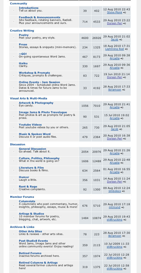Forum index page